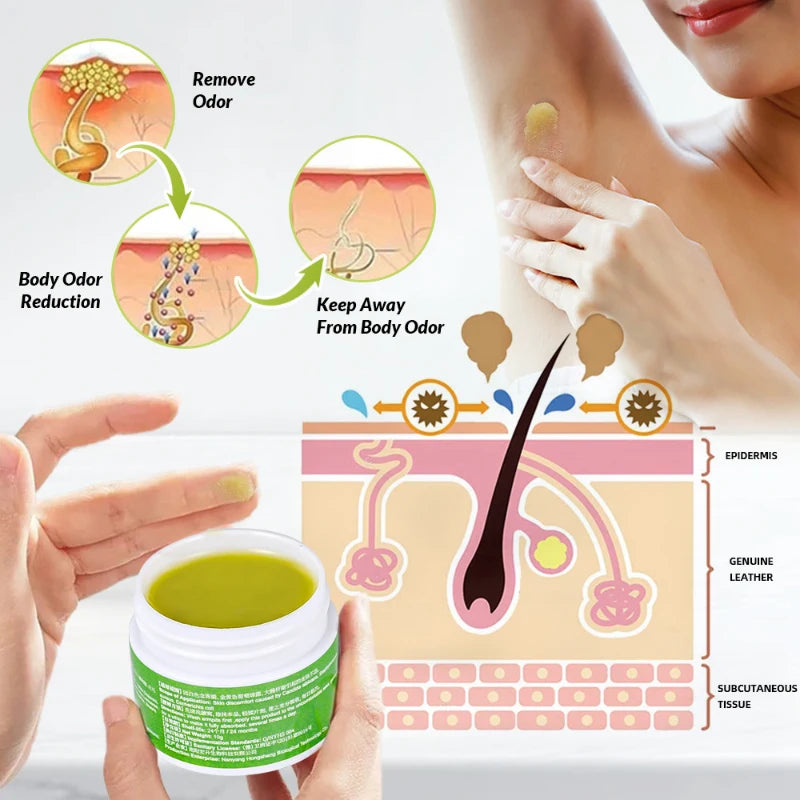 Body Odor Remove Cream Refreshing Antiperspirant Lasting Aroma Underarm Bad Smell Sweating Remove Armpit Deodorant Body Care